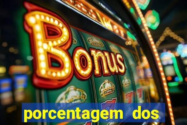 porcentagem dos slots pp